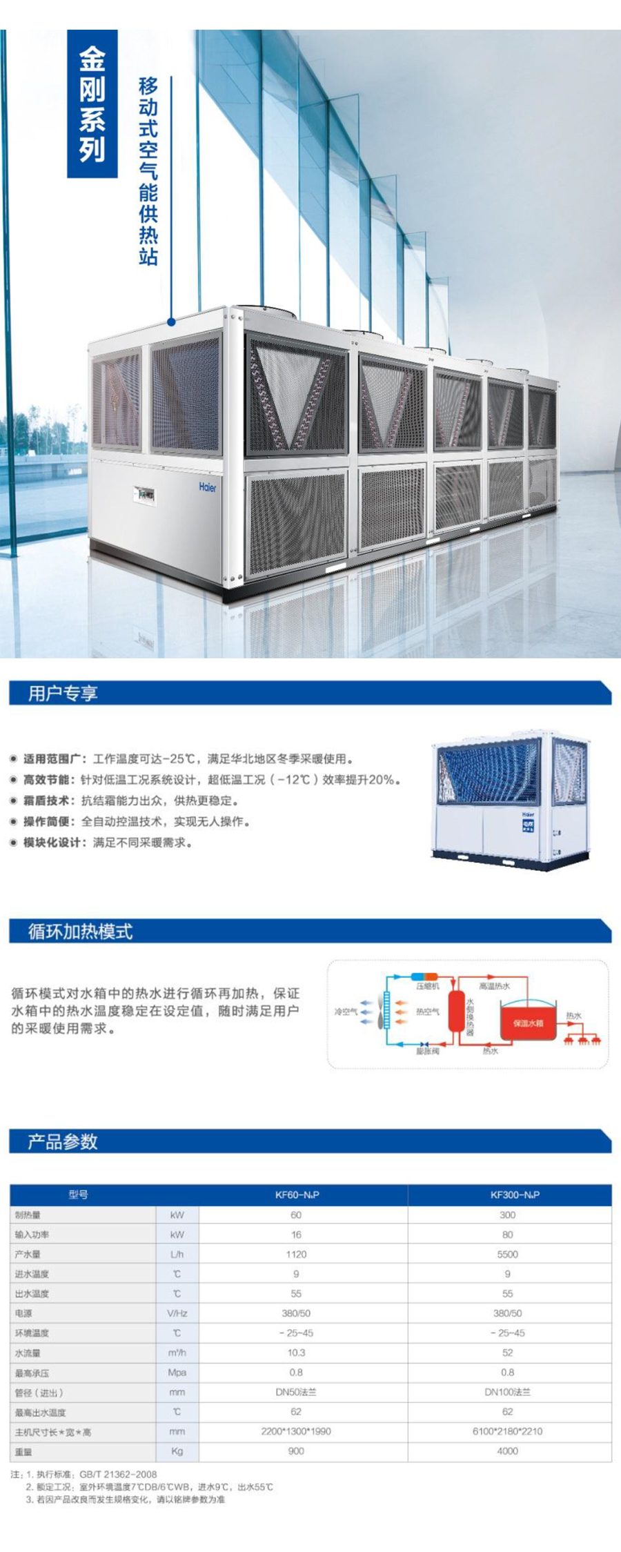 移動式空氣能供熱站