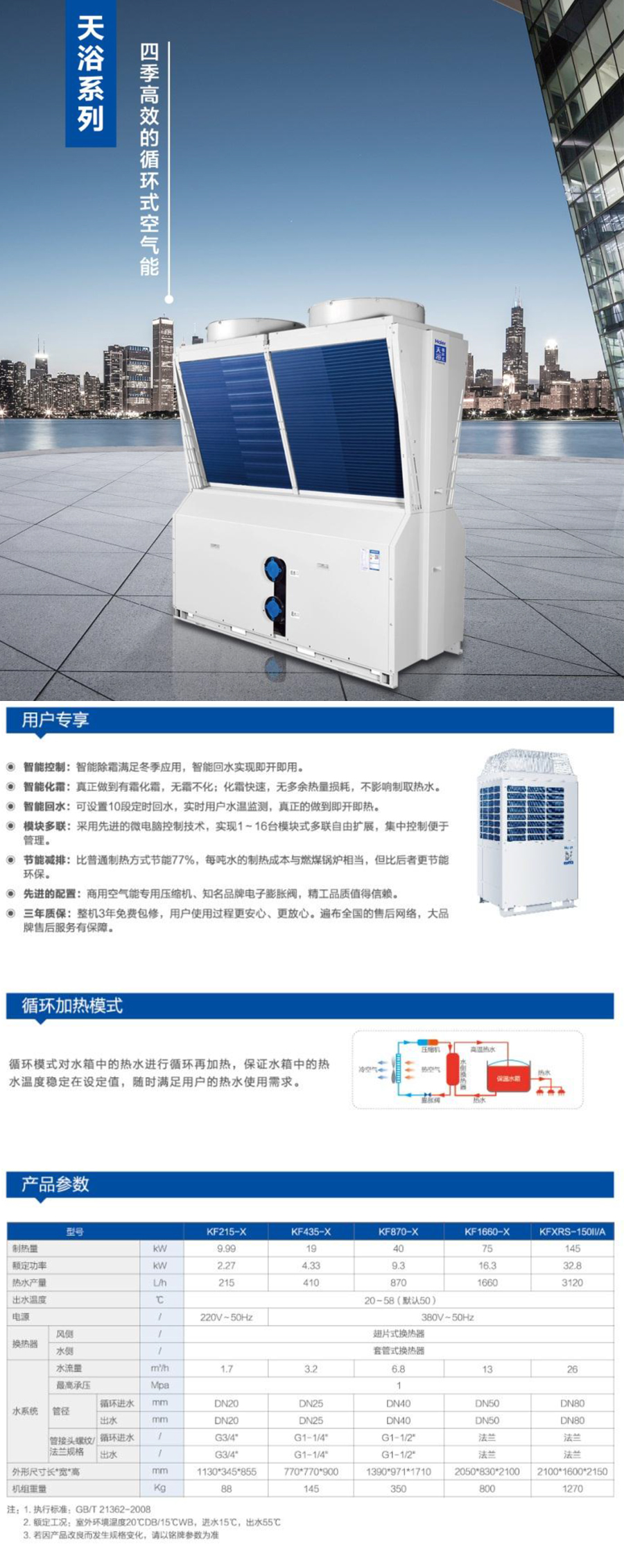 循環(huán)式空氣能